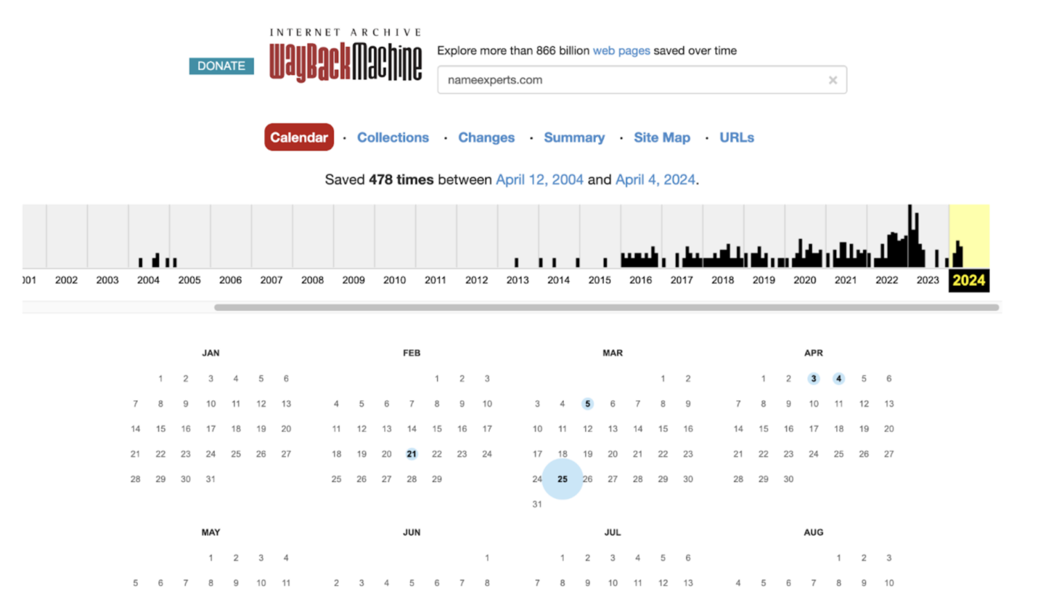 Screengrab of Wayback Machine entry for NameExperts.com